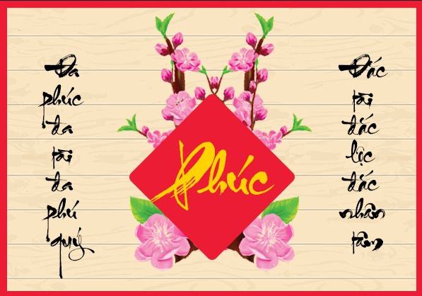 Mẫu thiệp chúc mừng năm mới 2020 chữ Phúc