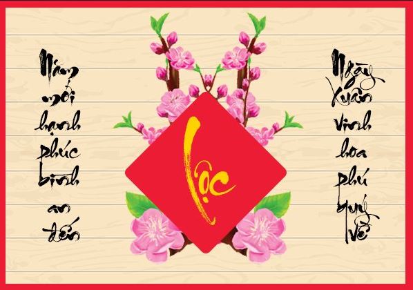 Mẫu thiệp chúc mừng năm mới 2020 chữ Lộc