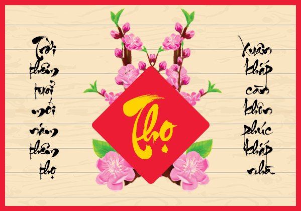 Mẫu thiệp chúc mừng năm mới 2020 chữ Thọ