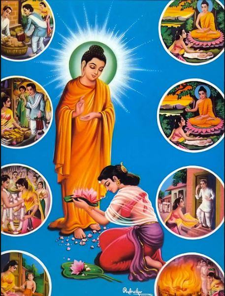 Hình ảnh cuộc đời Đức Phật Thích Ca Mâu Ni